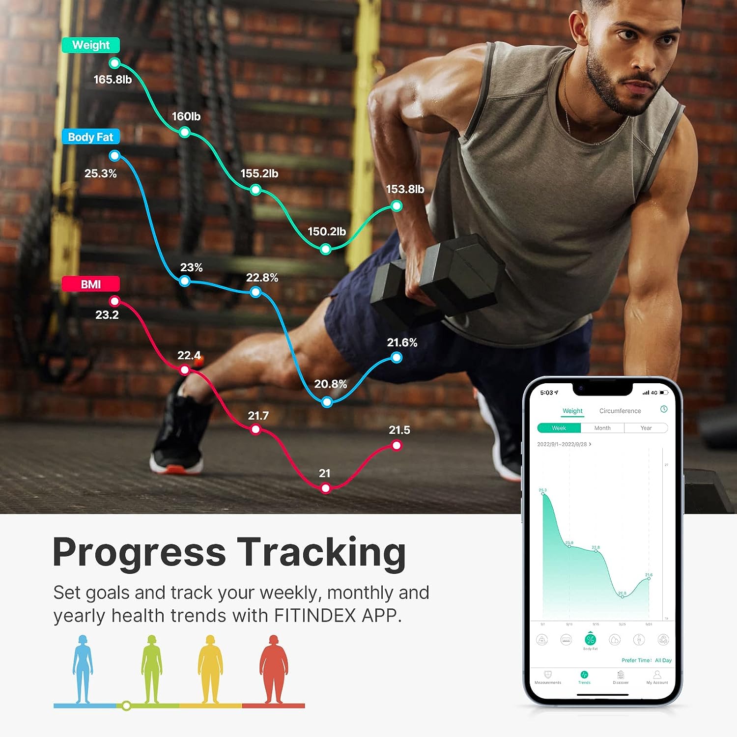 Smart Body Scale 26M