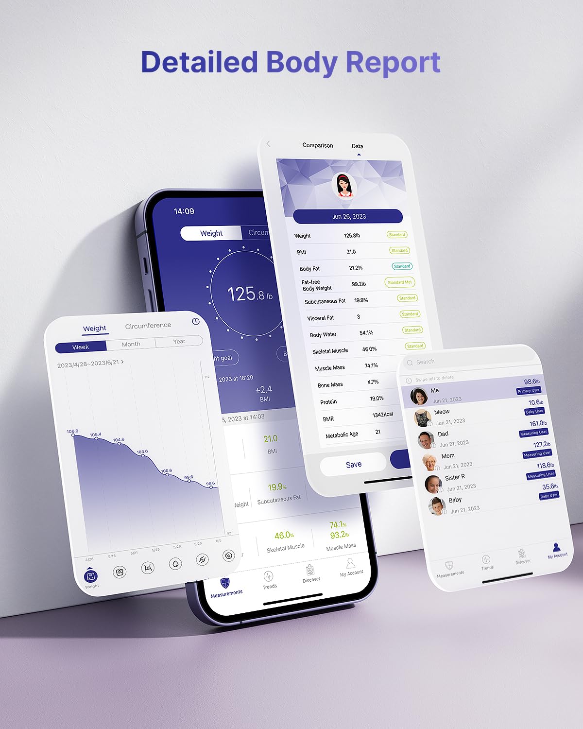 Smart Body Scale FA-01