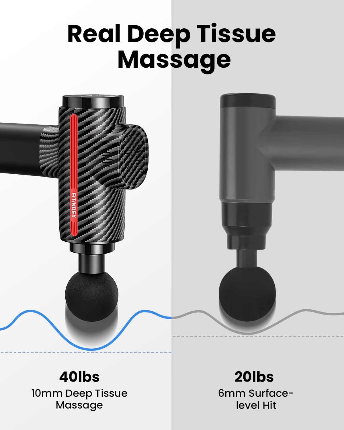 Deep Tissue Massage Gun