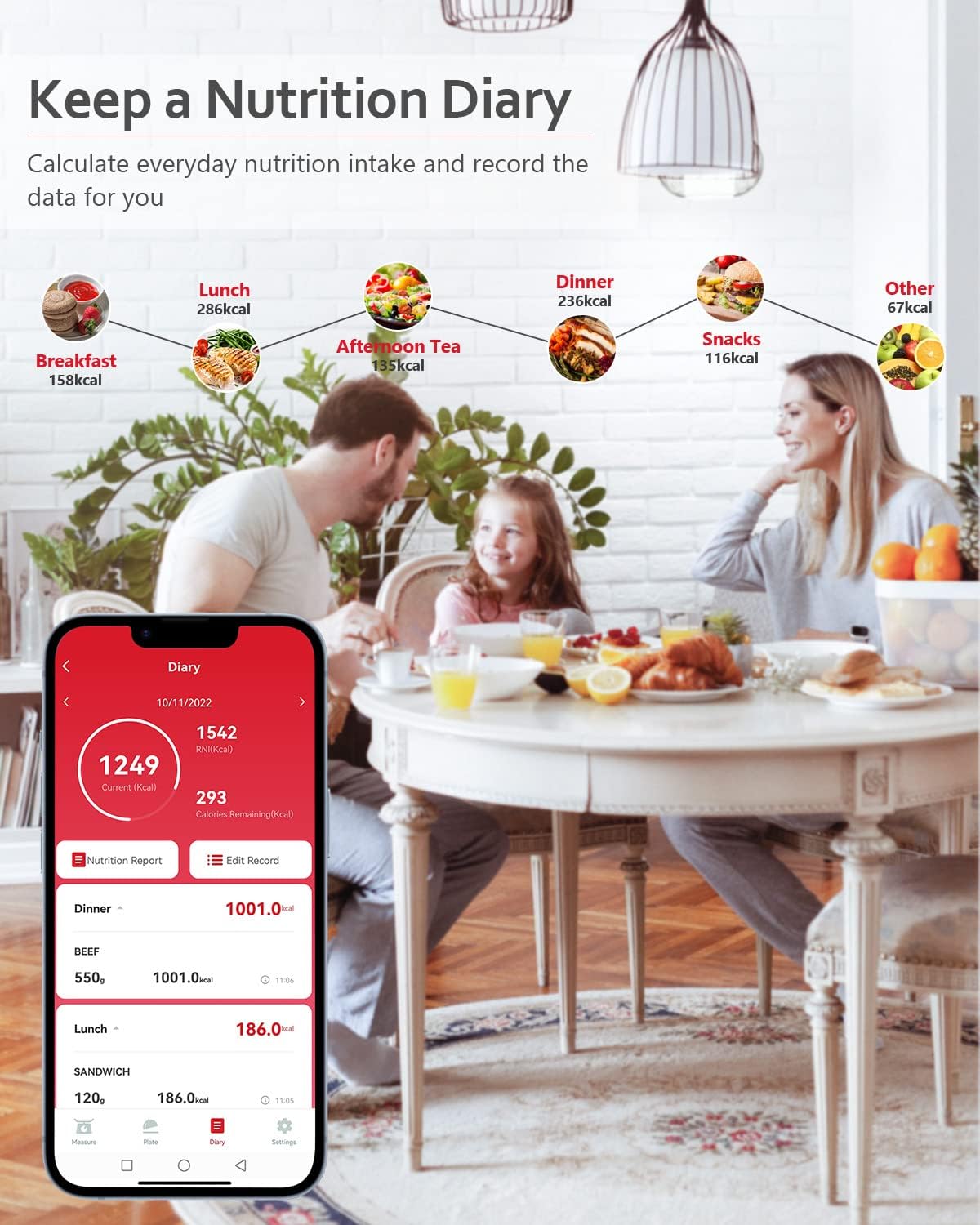 Smart Food Nutrition Scale