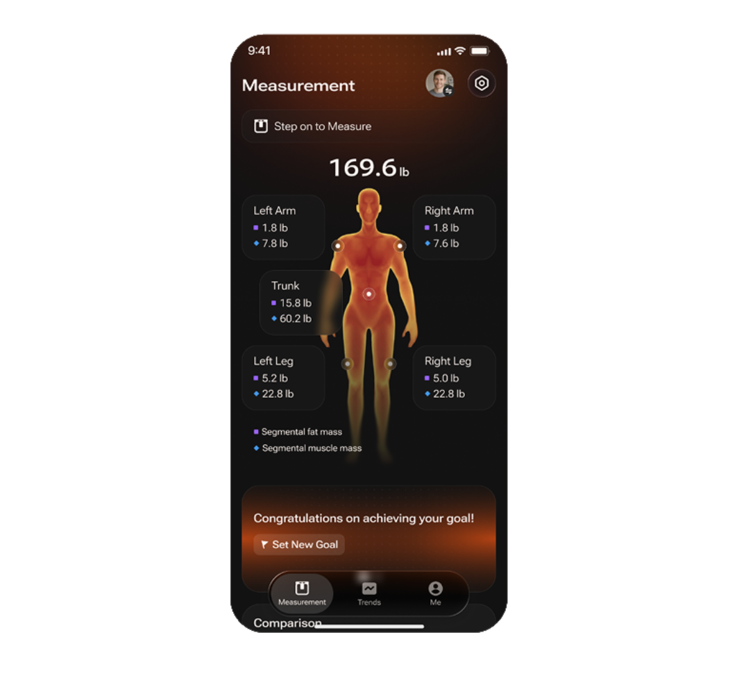 Measurement screen in FITINDEX Pro