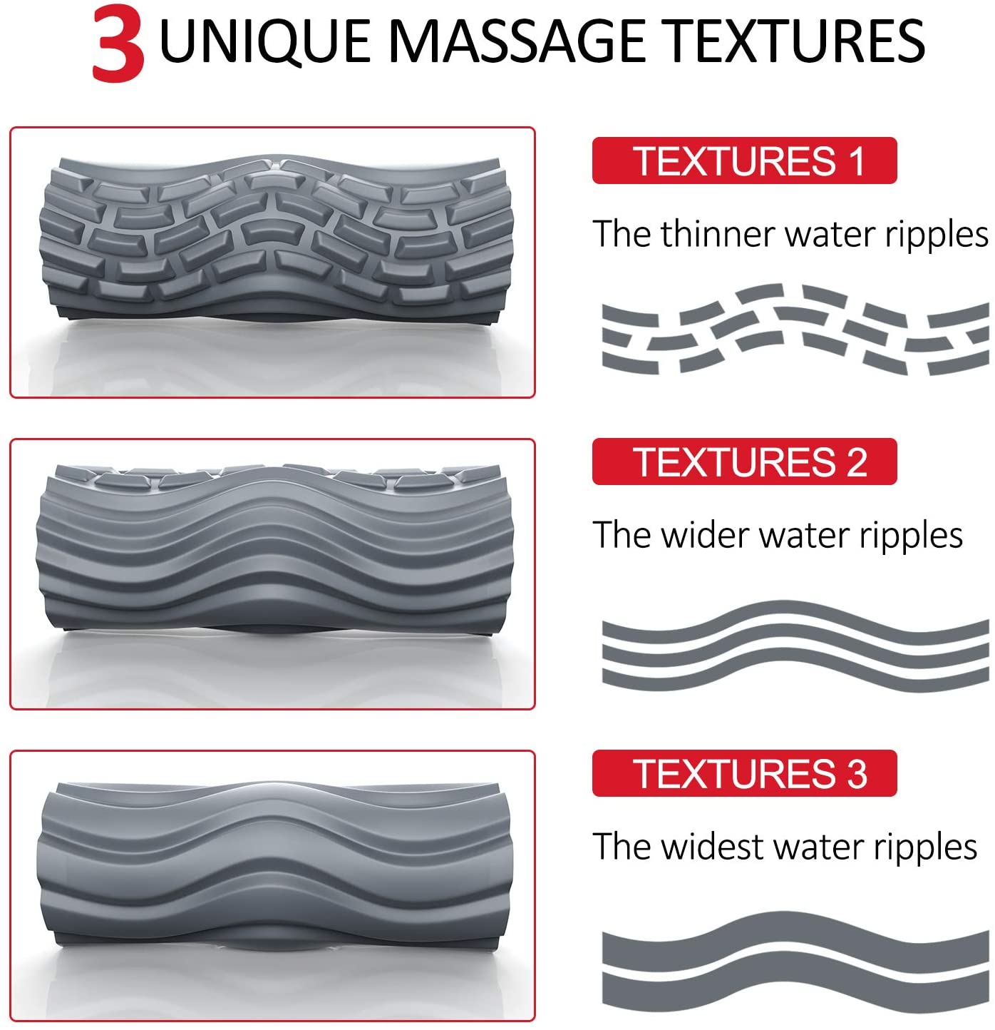 Vibrating Foam Roller