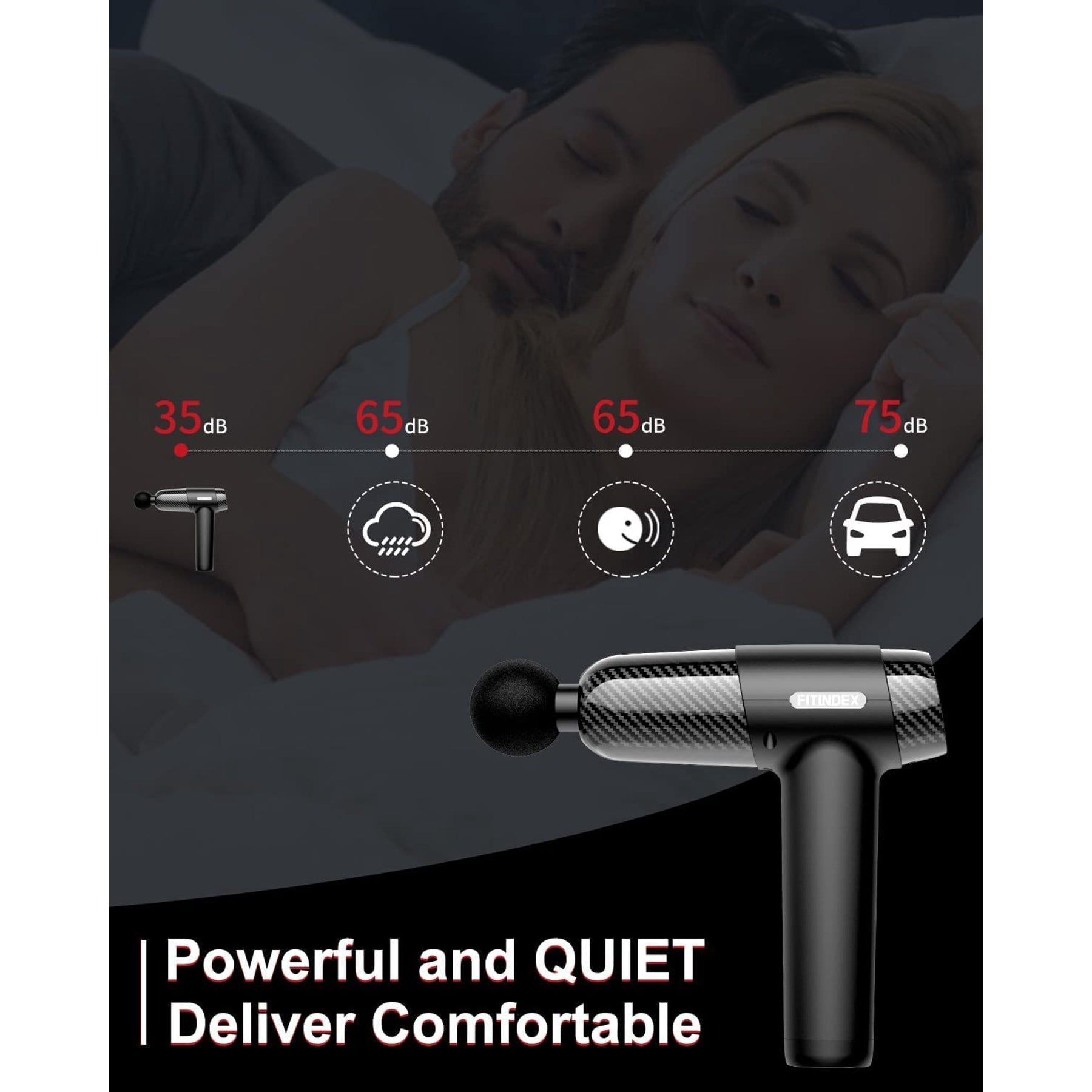 FITINDEX FB-01 Deep Tissue Handheld Massager