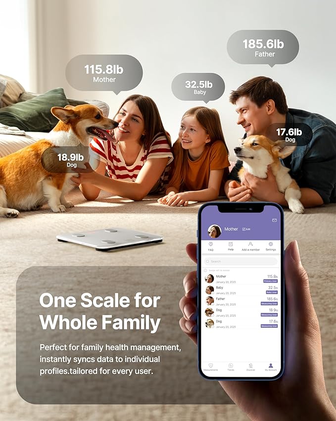 Smart Scale for Body Weight, Scale with BMI, Body Fat, Muscle Mass, Bluetooth,13 Body Composition Analyzer, Sync APP, Digital Bathroom, 400lb