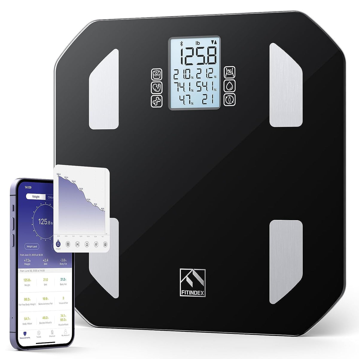 FITINDEX Smart Scale — Tools and Toys