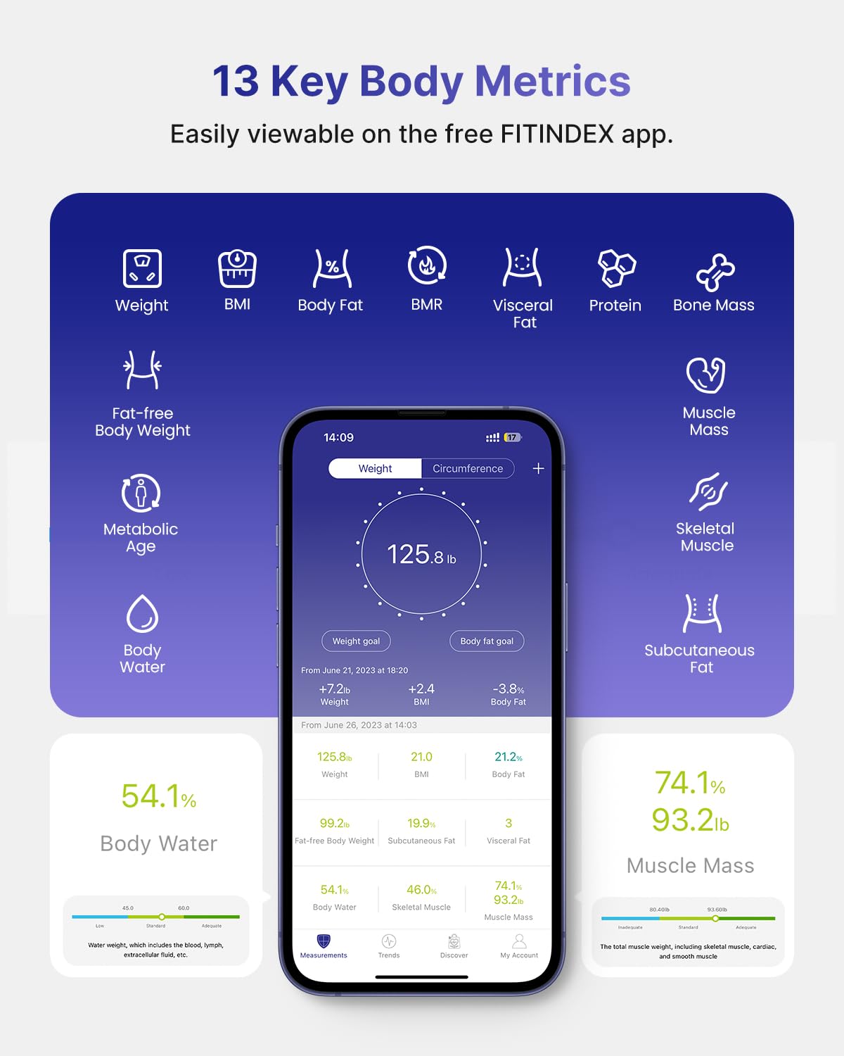 FITINDEX Smart Digital Body Weight Scale BMI Bathroom W Smartphone App Step  On