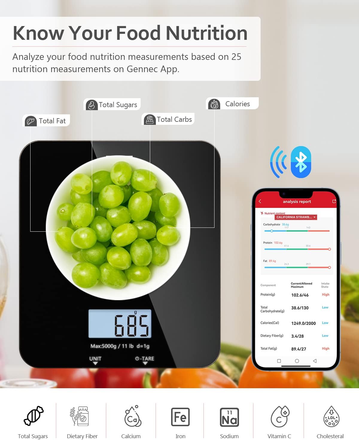 Smart Food Nutrition Scale