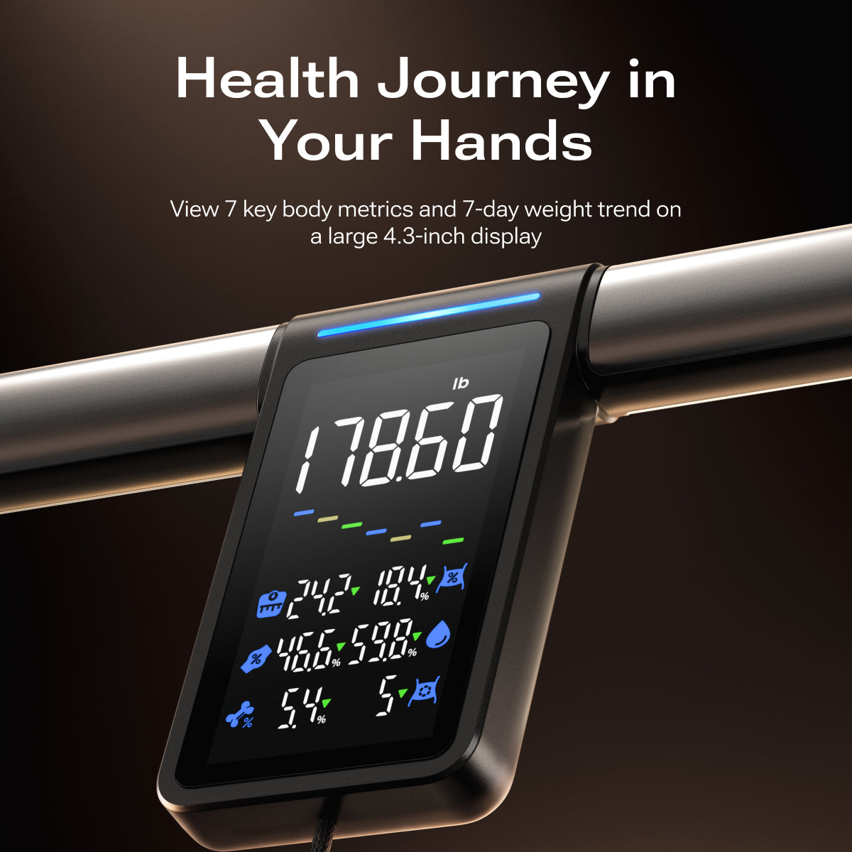 Health journey in your hands, 4.3-inch display