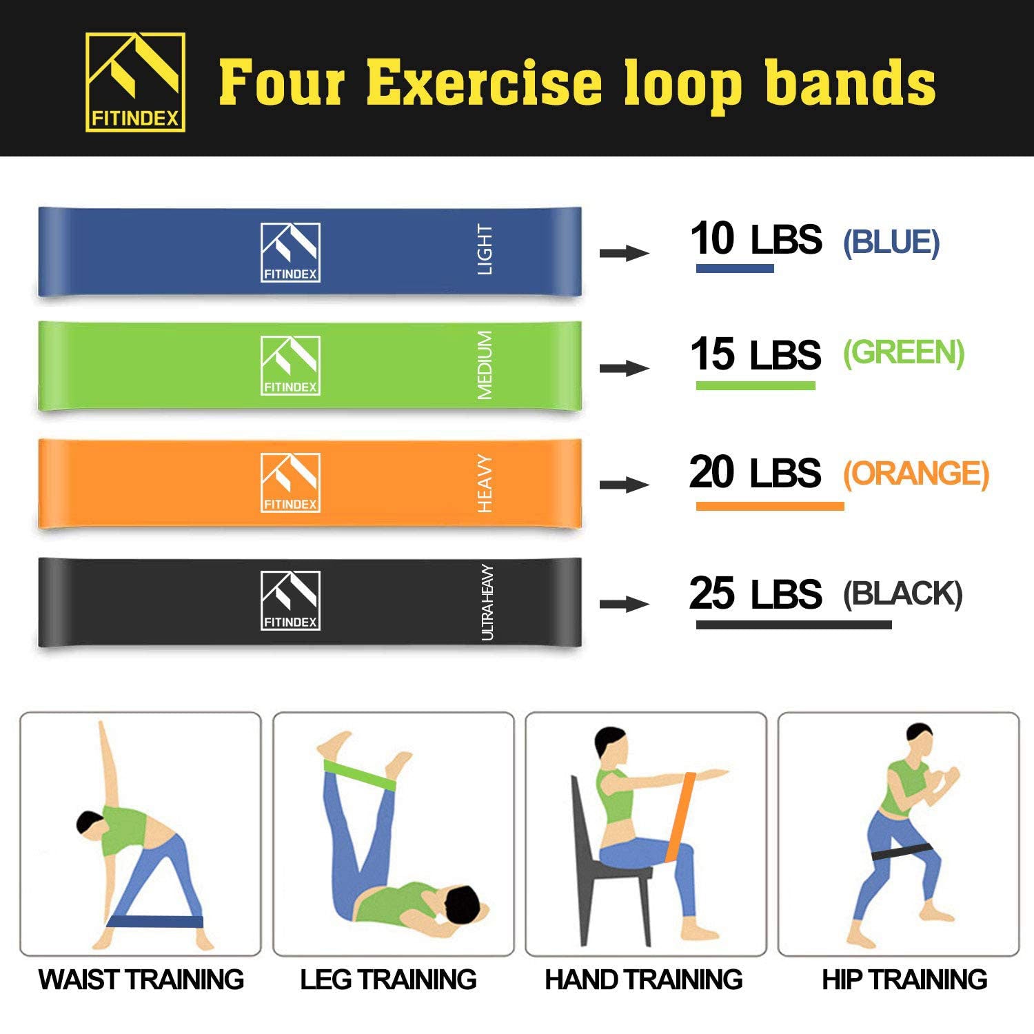 22PCS Resistance Bands Set with Handles