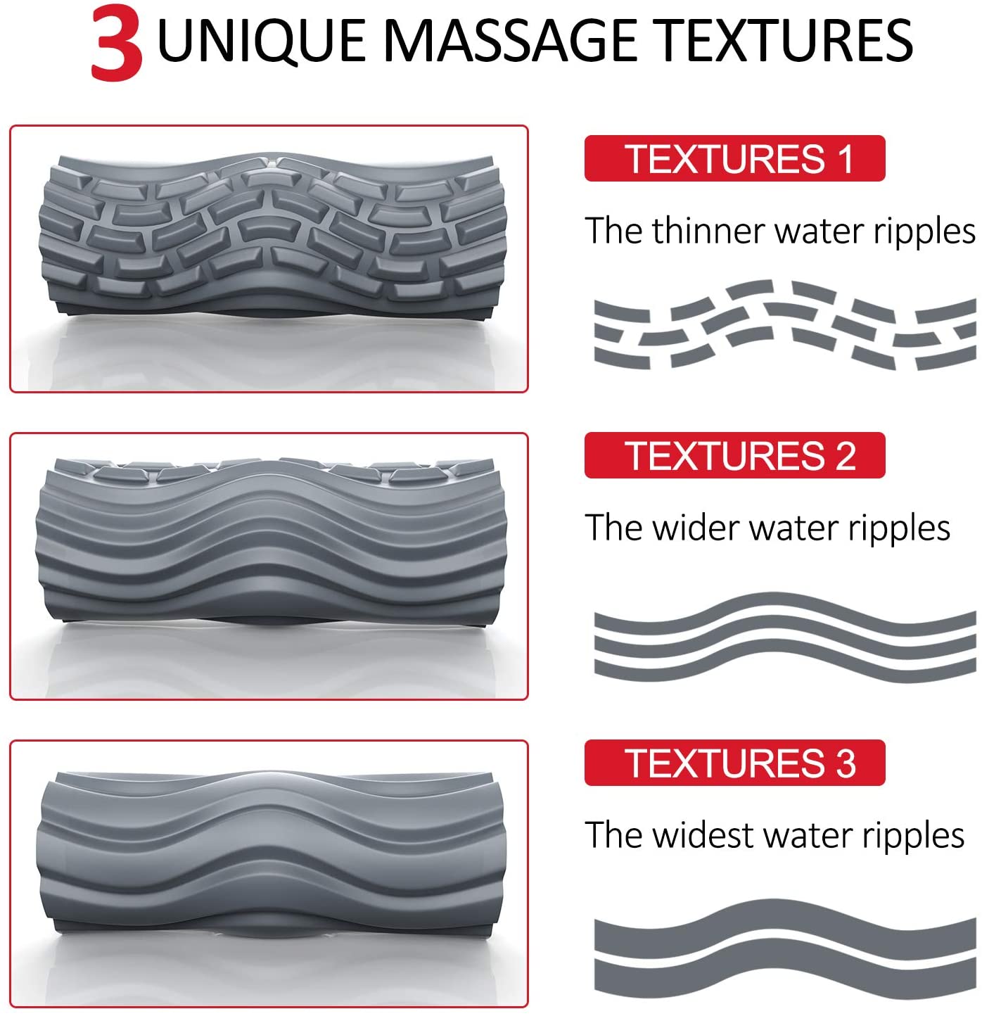 Textured Foam Rollers for Muscle Massage – High